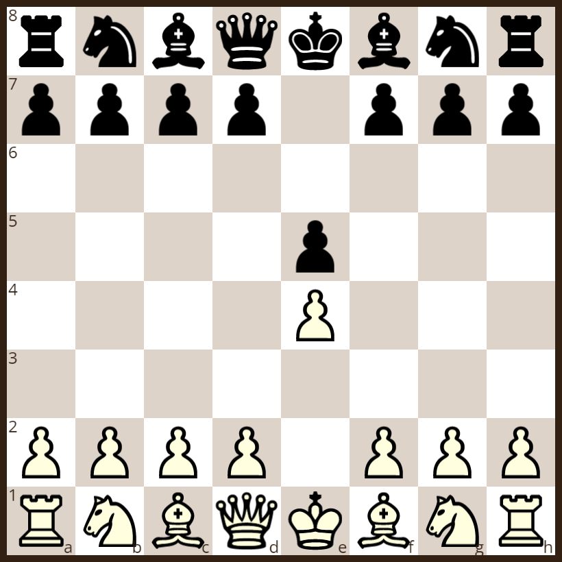 Šachová zahájení návod - otevřené zahájení
